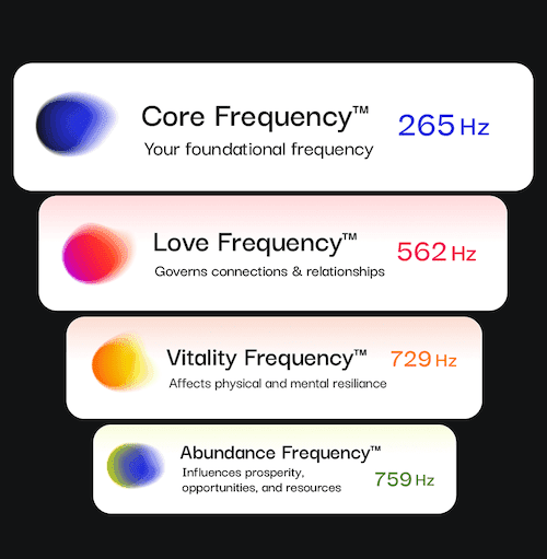 Four frequency types displayed on phone